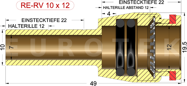 description